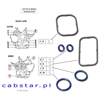 O-RING zestaw do: pokrywa rozrządu CABSTAR ZD30
