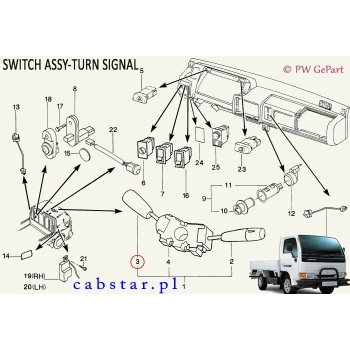 włącznik-przełącznik świateł i kierunkowskazów CABSTAR '98-'06