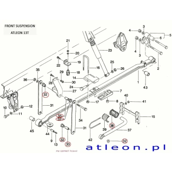Schemat zestawu naprawcczego stabilizatora przedniego do ATLEONa 13T-15T